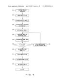 MICROSCOPE IMAGE PICKUP SYSTEM diagram and image