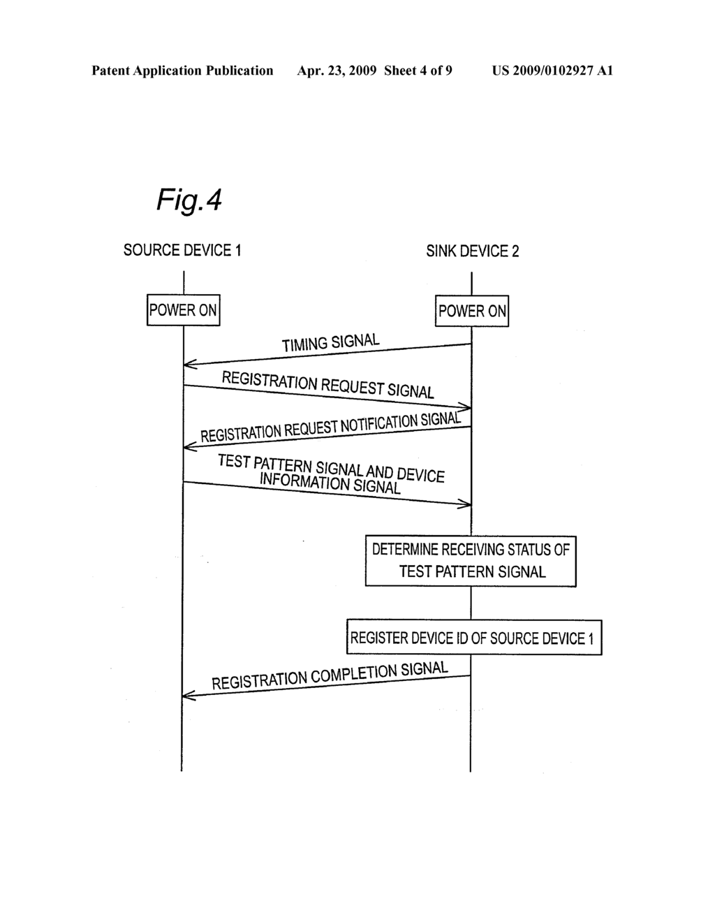 WIRELESS TRANSMISSION SYSTEM FOR REGISTERING SOURCE DEVICE IN SINK DEVICE - diagram, schematic, and image 05