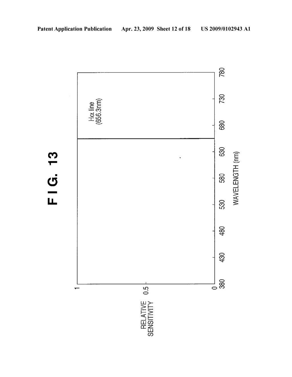 IMAGE PROCESSING APPARATUS, IMAGE PROCESSING METHOD, AND IMAGE SENSING APPARATUS - diagram, schematic, and image 13