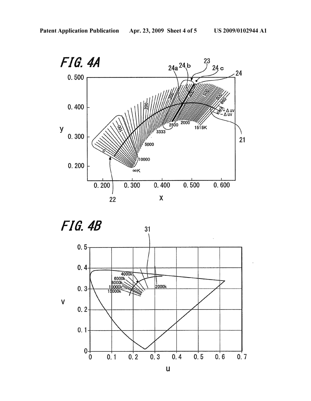 COLOR SIGNAL PROCESSING CIRCUIT, IMAGE PICKUP APPARATUS, AND COLOR SIGNAL PROCESSING METHOD - diagram, schematic, and image 05