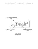 Multiple-View Processing in Wide-Angle Video Camera diagram and image