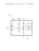 PERFORMANCE DIGITAL IMAGE SENSING diagram and image