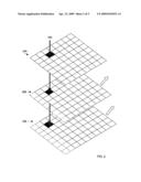 PERFORMANCE DIGITAL IMAGE SENSING diagram and image