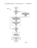 PERFORMANCE DIGITAL IMAGE SENSING diagram and image