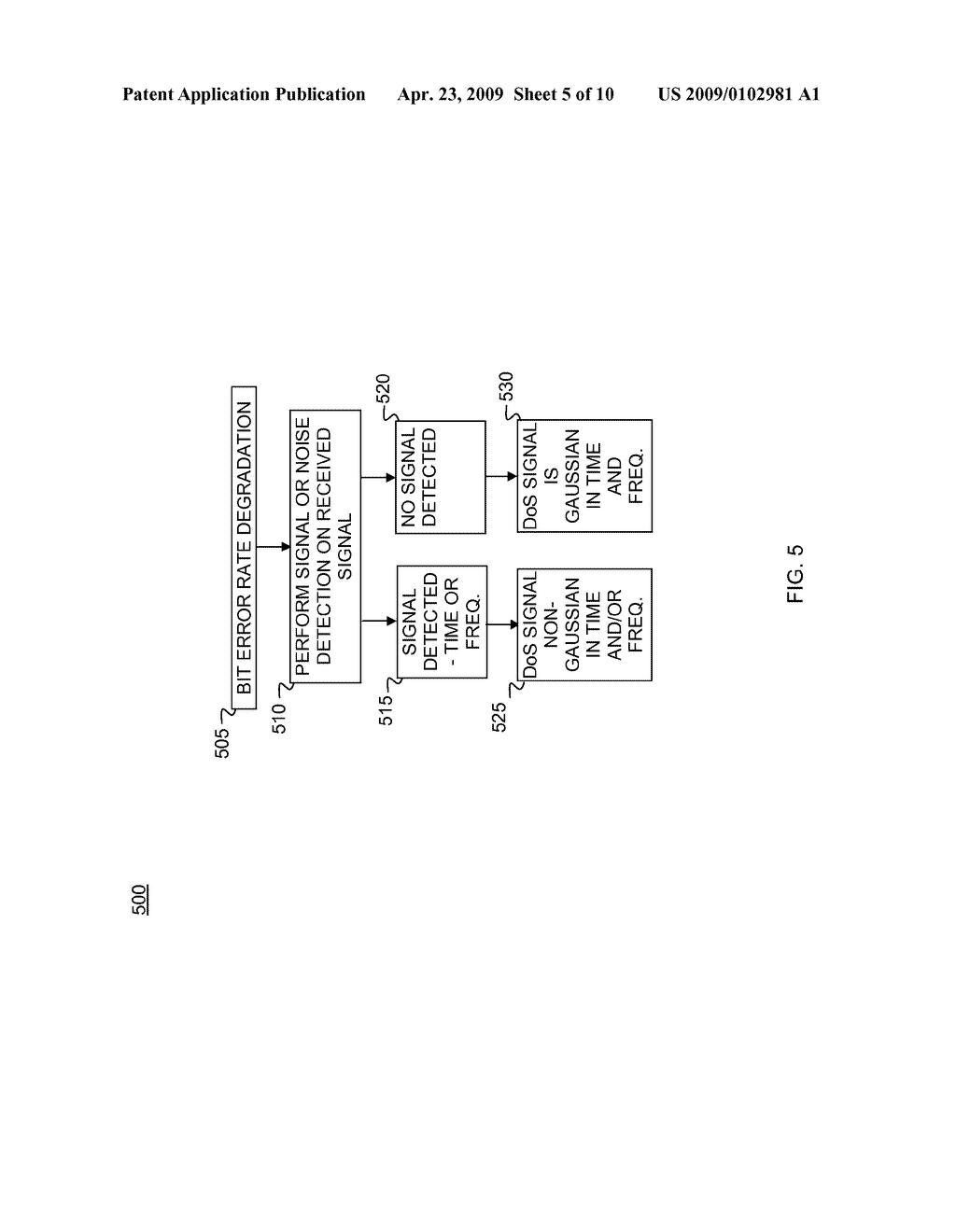 SPECTRUM SENSING FUNCTION FOR COGNITIVE RADIO APPLICATIONS - diagram, schematic, and image 06