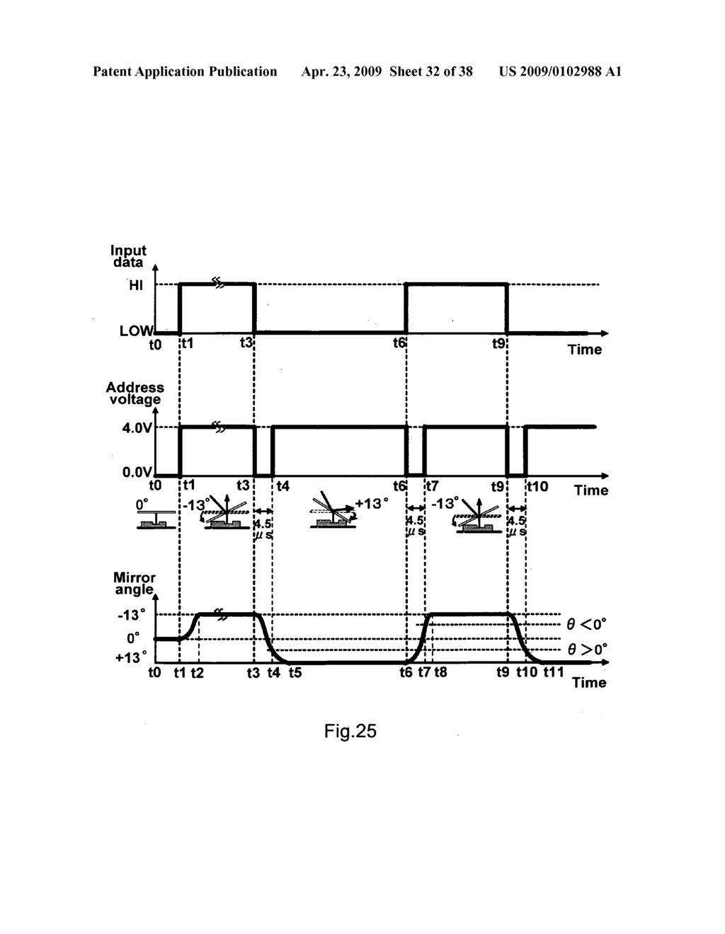 Projection device provided with semiconductor light source - diagram, schematic, and image 33