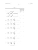 Novel compound and liquid crystal composition diagram and image