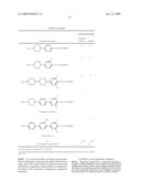 Novel compound and liquid crystal composition diagram and image