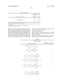 Novel compound and liquid crystal composition diagram and image