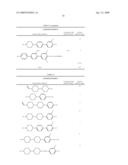 Novel compound and liquid crystal composition diagram and image