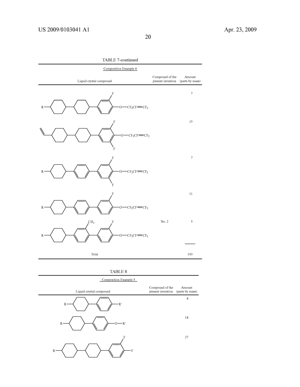 Novel compound and liquid crystal composition - diagram, schematic, and image 21