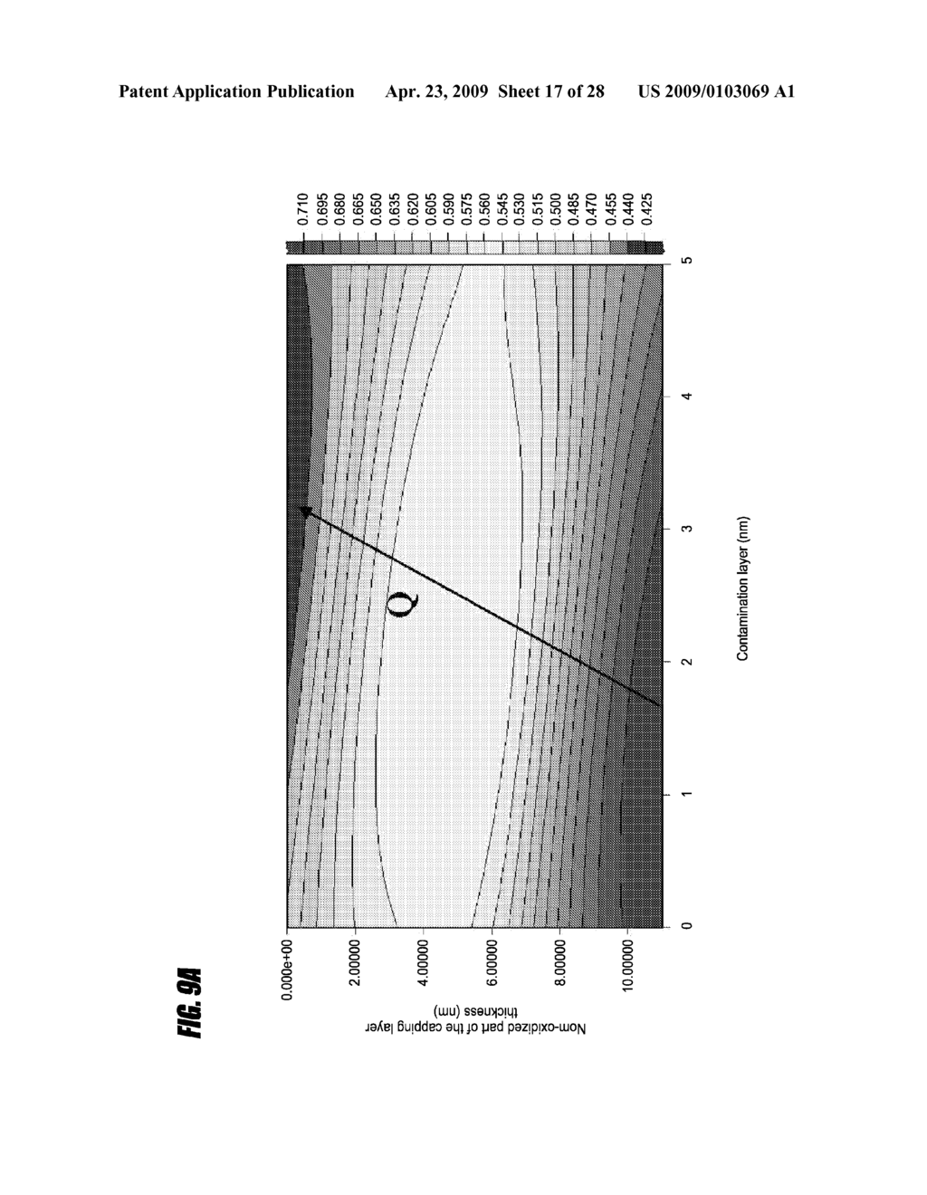 DETECTION OF CONTAMINATION IN EUV SYSTEMS - diagram, schematic, and image 18