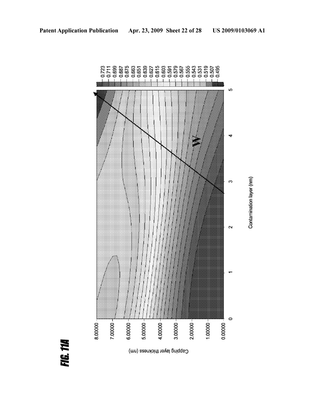 DETECTION OF CONTAMINATION IN EUV SYSTEMS - diagram, schematic, and image 23