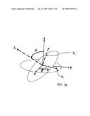 Ellipsometric investigation and analysis of textured samples diagram and image