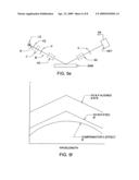 Ellipsometric investigation and analysis of textured samples diagram and image