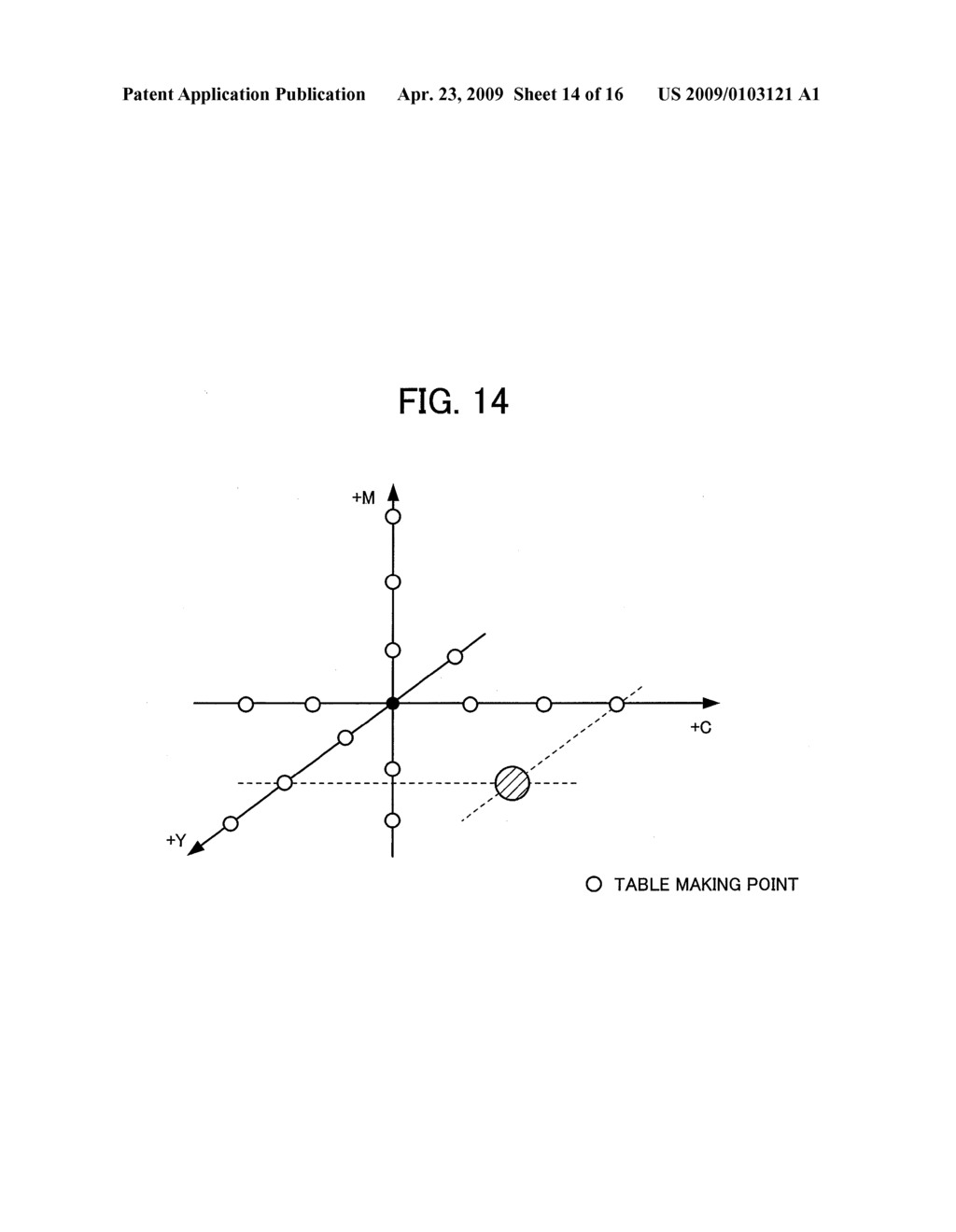 DENSITY CALCULATING APPARATUS, DENSITY SETTING APPARATUS, DENSITY CALCULATING PROGRAM STORAGE MEDIUM, AND DENSITY SETTING PROGRAM STORAGE MEDIUM - diagram, schematic, and image 15