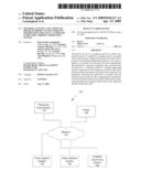 METHODS, SYSTEMS, AND COMPUTER PROGRAM PRODUCTS FOR COMPILING INFORMATION FOR USE IN A COMMAND SCRIPT FOR A PRODUCT DISPENSING SYSTEM diagram and image