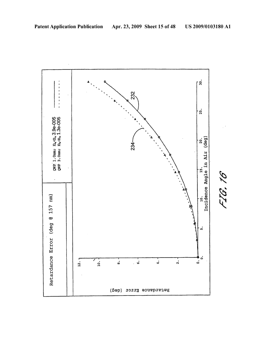 Structures and methods for reducing aberration in optical systems - diagram, schematic, and image 16