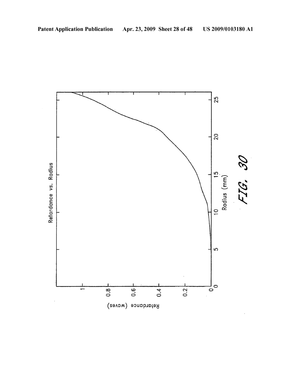 Structures and methods for reducing aberration in optical systems - diagram, schematic, and image 29