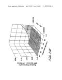 Structures and methods for reducing aberration in optical systems diagram and image