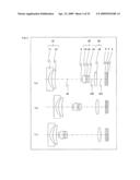 Zoom lens system, imaging device and camera diagram and image