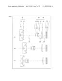 Zoom lens system, imaging device and camera diagram and image