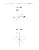 BIT PATTERNED MEDIUM HAVING SUPER-TRACK, METHOD OF TRACKING TRACK OF BIT PATTERNED MEDIUM, HEAD APPROPRIATE FOR BIT PATTERNED MEDIUM, AND INFORMATION RECORDING/REPRODUCING APPARATUS INCLUDING BIT PATTERNED MEDIUM HEAD diagram and image