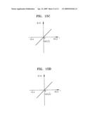 BIT PATTERNED MEDIUM HAVING SUPER-TRACK, METHOD OF TRACKING TRACK OF BIT PATTERNED MEDIUM, HEAD APPROPRIATE FOR BIT PATTERNED MEDIUM, AND INFORMATION RECORDING/REPRODUCING APPARATUS INCLUDING BIT PATTERNED MEDIUM HEAD diagram and image