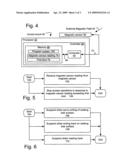 Apparatus and method for sensing an external magnetic field to protect a perpendicular magnetic recording (PMR) hard disk drive diagram and image