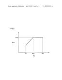 OVERVOLTAGE PROTECTION CIRCUIT diagram and image