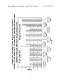 Dielectric Fluid for Improved Capacitor Performance diagram and image