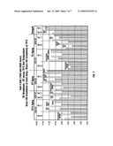 Dielectric Fluid for Improved Capacitor Performance diagram and image