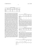 Dielectric Fluid for Improved Capacitor Performance diagram and image