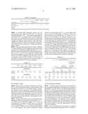 Dielectric Fluid for Improved Capacitor Performance diagram and image