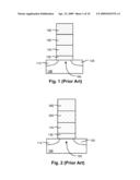 EFFICIENT ERASE ALGORITHM FOR SONOS-TYPE NAND FLASH diagram and image