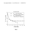 EFFICIENT ERASE ALGORITHM FOR SONOS-TYPE NAND FLASH diagram and image