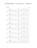 HIGH PERFORMANCE HIGH CAPACITY MEMORY SYSTEMS diagram and image