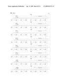 HIGH PERFORMANCE HIGH CAPACITY MEMORY SYSTEMS diagram and image