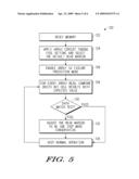 INTEGRATED CIRCUIT MEMORY HAVING DYNAMICALLY ADJUSTABLE READ MARGIN AND METHOD THEREFOR diagram and image