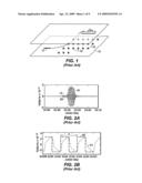 Method for Wavelet Denoising of Controlled Source Electromagnetic Survey Data diagram and image