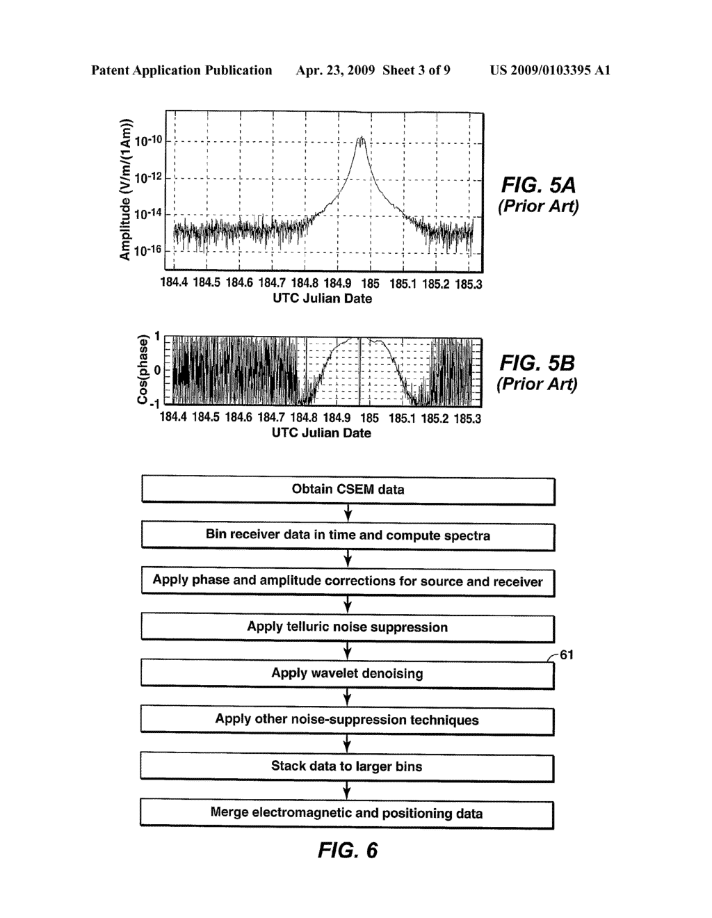 Method for Wavelet Denoising of Controlled Source Electromagnetic Survey Data - diagram, schematic, and image 04