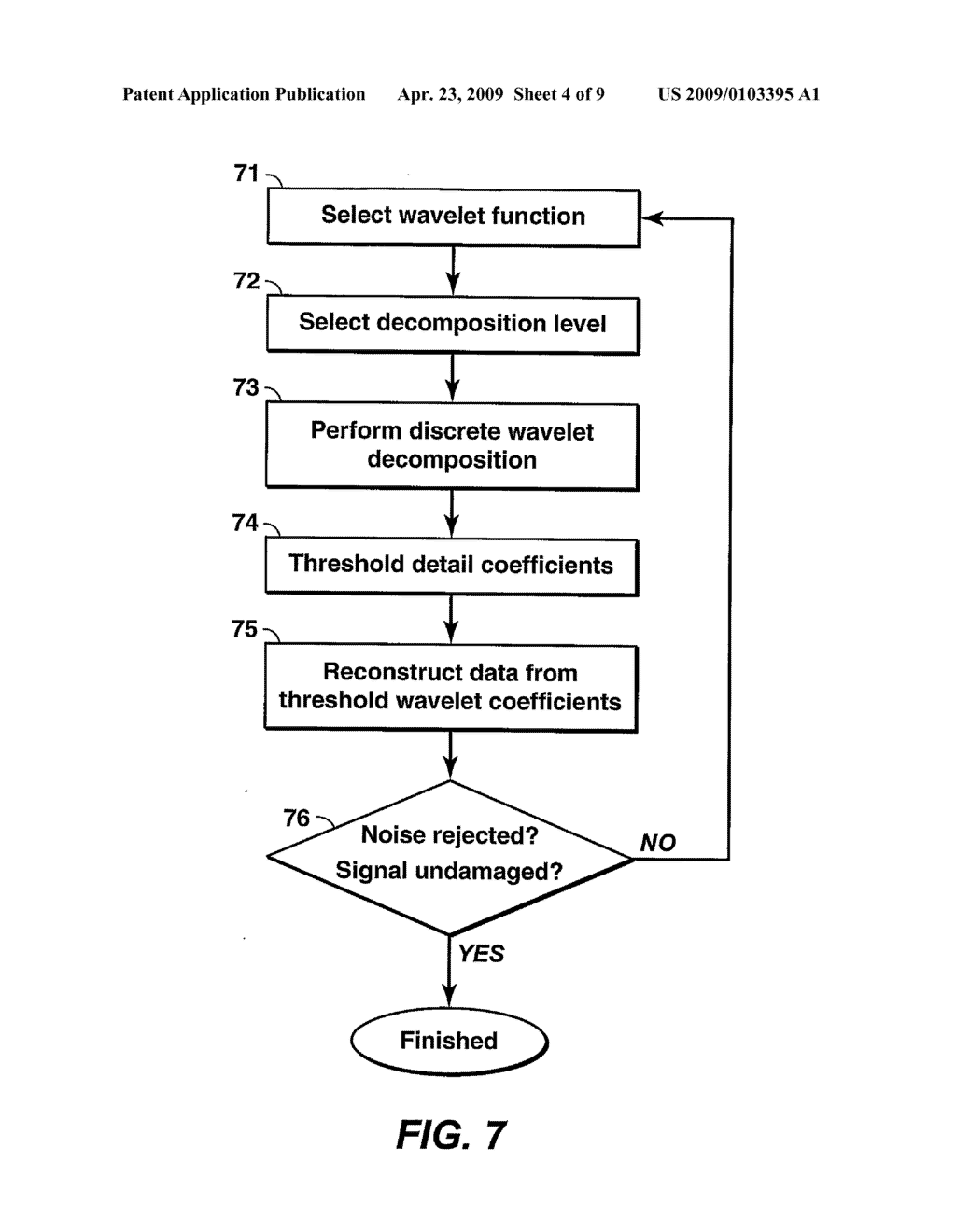 Method for Wavelet Denoising of Controlled Source Electromagnetic Survey Data - diagram, schematic, and image 05