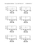 Method for Wavelet Denoising of Controlled Source Electromagnetic Survey Data diagram and image