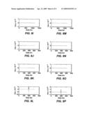 Method for Wavelet Denoising of Controlled Source Electromagnetic Survey Data diagram and image