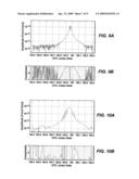 Method for Wavelet Denoising of Controlled Source Electromagnetic Survey Data diagram and image