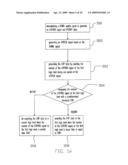 METHOD AND APPARATUS FOR GENERATING ABSOLUTE TIME IN PREGROOVE DATA diagram and image