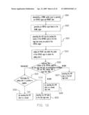 METHOD AND APPARATUS FOR GENERATING ABSOLUTE TIME IN PREGROOVE DATA diagram and image