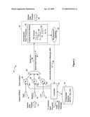Ingress traffic flow control in a data communications system diagram and image
