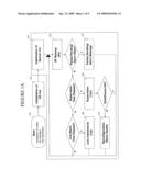 PROTOCOL FOR RELIABLE, SELF-ORGANIZING, LOW-POWER WIRELESS NETWORK FOR SECURITY AND BUILDING AUTOMATION SYSTEMS diagram and image