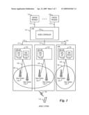 Synchronization and Macro Diversity for MCBCS diagram and image